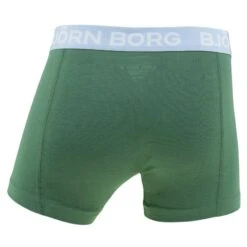 BJØRN BORG Björn Borg Jongens Premium Cotton Stretch 3-pack Boxers Basic Multi -BJØRN BORG Verkoopwinkel aHR0cHM6Ly93d3cuYm94ZXJzLm5sL21lZGlhL2NhdGFsb2cvcHJvZHVjdC9iL2ovYmpvcm4tYm9yZ18xMDAwMTYwMy1tcDAwMV8zX2FjaHRlcmthbnQuanBnP3N0b3JlPWJveGVyc19ubCZpbWFnZS10eXBlPWltYWdl